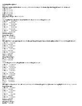 TOP 50 câu hỏi trắc nghiệm môn kế toán tài chính | Trường Đại học Tây Nguyên