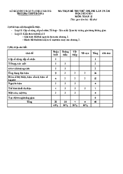 Đề thi thử TN 2024 online lần 2 môn Toán trường THPT Bố Hạ – Bắc Giang