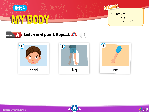 Bài giảng PowerPoint - Unit 4 | môn Tiếng Anh 1 i-Learn Smart Start