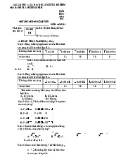 Đề thi Toán cao cấp | Trường Đại học Kinh tế – Luật, Đại học Quốc gia Thành phố Hồ Chí Minh