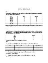 Ôn tập chương 1, 2 môn Quản trị sản xuất và tác nghiệp | Học viện Nông nghiệp Việt Nam