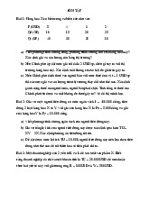 Phân Tích Cung Cầu và Chi Phí Doanh Nghiệp môn Kinh tế vi mô 1 | Học viện Tài chính
