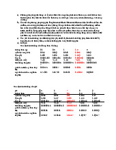 Nghiên cứu và Ứng dụng | Các phương pháp xử lý nước và nước thải | Trường Đại học Khoa học Tự nhiên, Đại học Quốc gia Hà Nội