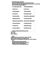 Cách lùi thì trong câu tường thuật - Tổng hợp chi tiết