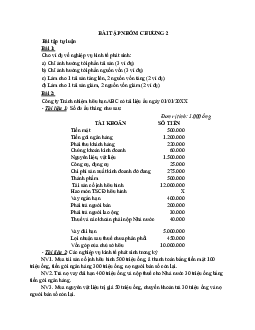 Bài tập nhóm Chương 2 học phần Nguyên lý kế toán