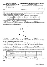 Đề cuối học kỳ 1 Toán 12 năm 2024 – 2025 trường THPT Thị xã Quảng Trị