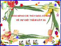 Giáo án điện tử Toán 1 Chương 1 Cánh diều: Hình vuông - Hình tròn - Hình tam giác - Hình chữ nhật