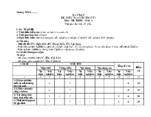 Đề thi học kỳ 1 môn Hoạt động trải nghiệm lớp 6 năm học 2024 - 2025 - Đề số 4 | Bộ sách Chân trời sáng tạo