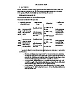 CÁC LOẠI MA TRẬN TRONG QUẢN TRỊ CHIẾN LƯỢC - 123