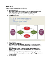 REVISION CONTENT - Môn Quản trị Học - Đại Học Kinh Tế - Đại học Đà Nẵng