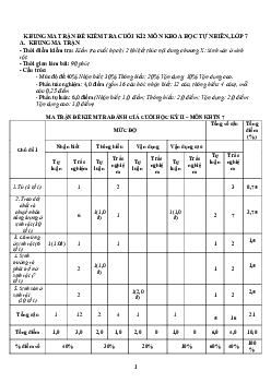 Đề thi học kì 2 môn Khoa học tự nhiên 7 năm 2022 - 2023 sách KNTT - Đề 3