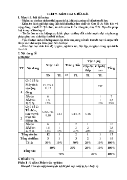 Đề kiểm tra giữa kì 1 Tin học 7 | Đề 2 | Cánh diều
