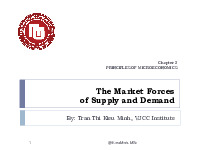 Chapter 2  Principles of Microeconomic | Bài giảng kinh tế học vi mô