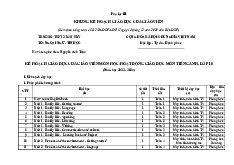 Khung kế hoạch giáo dục của giáo viên | Học viện Hành chính Quốc gia