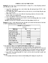 Chương 2 bài tập thực hành môn Cơ sở Toán cho nhà kinh tế 1  | Học viện Nông nghiệp Việt Nam