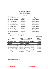 Bài Tập Nhóm 1: Nguyên Lý Kế Toán và Thống Kê Kinh Doanh | Nguyên lý thống kê | Đại học Kinh tế - Đại học Đà Nẵng