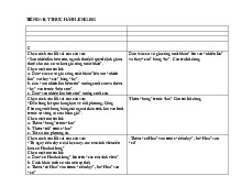 TIẾNG VIỆT THỰC HÀNH EN02: Sửa Lỗi Sai và Chính Tả