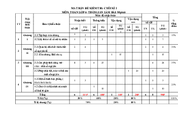 Đề thi học kì 1 môn Toán 6 năm 2023 - 2024 sách Kết nối tri thức với cuộc sống | Đề 2
