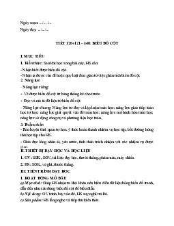 Bài 40.Biểu đồ cột | Bài giảng  Toán 6 | Kết nối tri thức