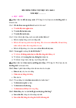 Đề cương ôn tập học kì 2 lớp 2 môn Tiếng Việt | Cánh Diều