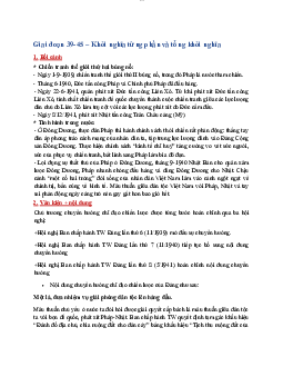 Lý thuyết Lịch sử đảng | Trường Cao đẳng Kinh tế Kỹ thuật Công Thương
