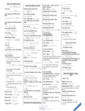 Bảng công thức Môn Nguyên lý - chi tiết máy | Đại học Sư phạm Kỹ thuật Thành phố Hồ Chí Minh