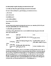 Tơ nitron (olon) là sản phẩm trùng hợp của monome nào sau đây?