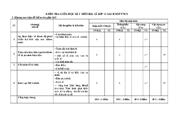 Đề thi giữa học kì 1 môn Địa lí 11 năm 2023 - 2024 sách Kết nối tri thức với cuộc sống