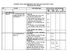 Đề thi giữa học kỳ 2 môn Toán lớp 6 năm học 2024 - 2025 - Đề số 1 | Bộ sách Kết nối tri thức