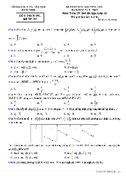 Đề thi học sinh giỏi Toán 12 năm học 2018 – 2019 sở GD&ĐT Nam Định