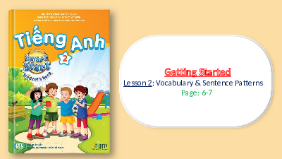 Lesson 2| Bài giảng PowerPoint | Tiếng Anh 2 |  i-Learn Smart Start (Cả năm)