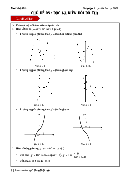 Chủ đề đọc và biến đổi đồ thị ôn thi tốt nghiệp THPT môn Toán