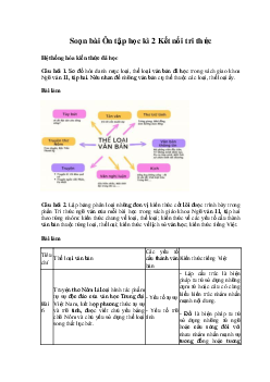 Soạn bài Ôn tập học kì 2 | Ngữ văn 11 Kết nối tri thức