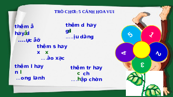 Giáo án điện tử Tiếng Việt 3 Tập 1 Bài 11 Kết nối tri thức: Lời giải toán đặc biệt - Viết