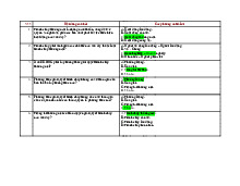 Chương 5 giải quyết tranh chấp trong kinh doanh thương mại | Đại học Kinh tế Kỹ thuật Công nghiệp