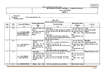 Kế hoạch giáo dục toán 12 cả năm