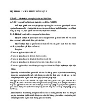 Hệ thống kiến thức Môn Luật dân sự Việt Nam | Trường Đại học Luật Hà Nội