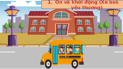 Bài 14: Cùng tham gia giao thông | Bài giảng PowerPoint | Tự nhiên và xã hội 2 | Kết nối tri thức với cuộc sống (Học kì 1)