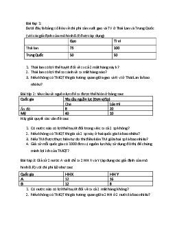 Bài tập Thương mại quốc tế