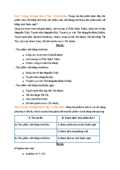 Soạn bài Thực hành Tiếng Việt trang 18 | SGK Ngữ Văn 9 Cánh Diều (Tập 1)