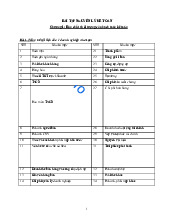 Chương 1: Bản chất và đối tượng của hạch toán kế toán môn Nguyên lý kế toán   | Học viện Nông nghiệp Việt Nam