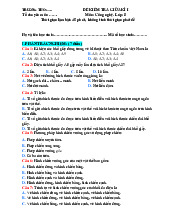 Đề thi giữa học kỳ 1 môn Công nghệ lớp 8 năm học 2024 - 2025 - Đề số 2 | Bộ sách Cánh diều