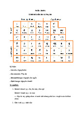 Phiên âm IPA môn Tiếng Anh | Trường Đại học Kinh Tế - Luật, Đại học Quốc gia Thành phố Hồ Chí Minh