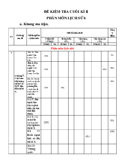 Đề thi học kì 2 môn Lịch sử - Địa lí 6 năm 2022 - 2023 sách Chân trời sáng tạo | Đề 1