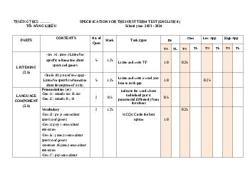 Đặc tả Đề thi giữa học kì 2 môn Tiếng Anh 6 năm 2023 - 2024 sách Global Success | Đề 8