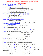 Đề cương giữa học kì 1 Toán 9 năm 2024 – 2025 trường THCS Mạo Khê 2 – Quảng Ninh