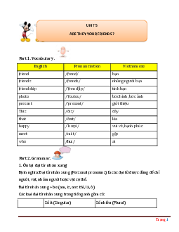 Bài tập chuyên sâu Tiếng Anh 3 unit 5 Are they your friends? (có lời giải chi tiết)