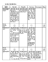 Đề thi học kỳ 1 môn Giáo dục công dân lớp 6 năm học 2024 - 2025 - Đề số 3 | Bộ sách Kết nối tri thức
