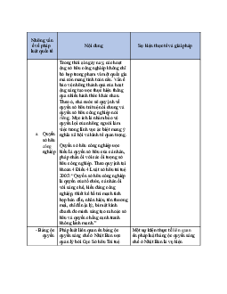 Tài liệu về những vấn đề về pháp luật quốc tế | Đại học Thăng Long