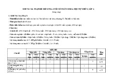 TOP 9 đề thi học kỳ 2 môn Khoa học tự nhiên lớp 6 năm học 2024 - 2025 | Bộ sách Kết nối tri thức